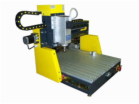 Pantografo CNC – Gamma 